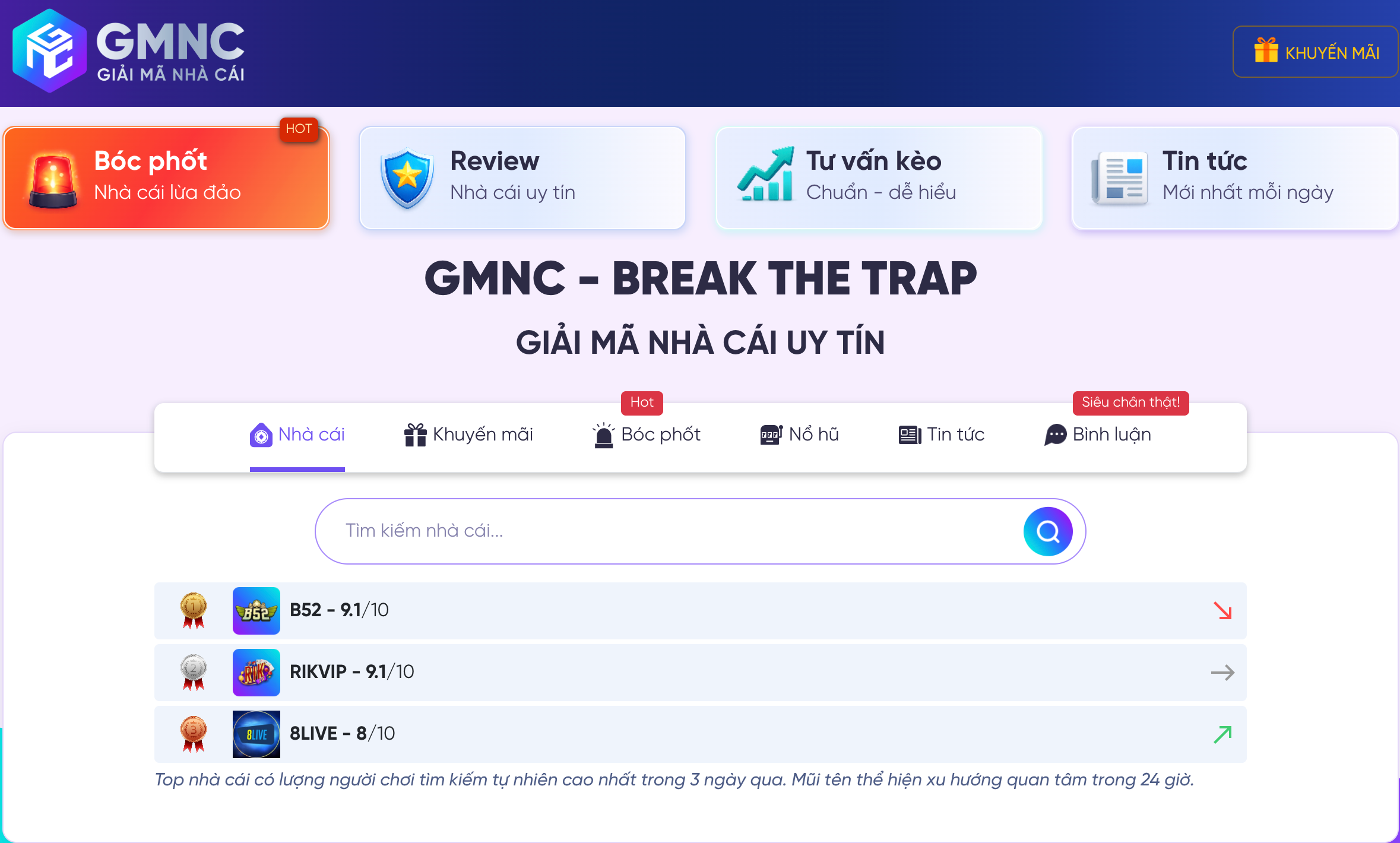 Giới thiệu về GMNC